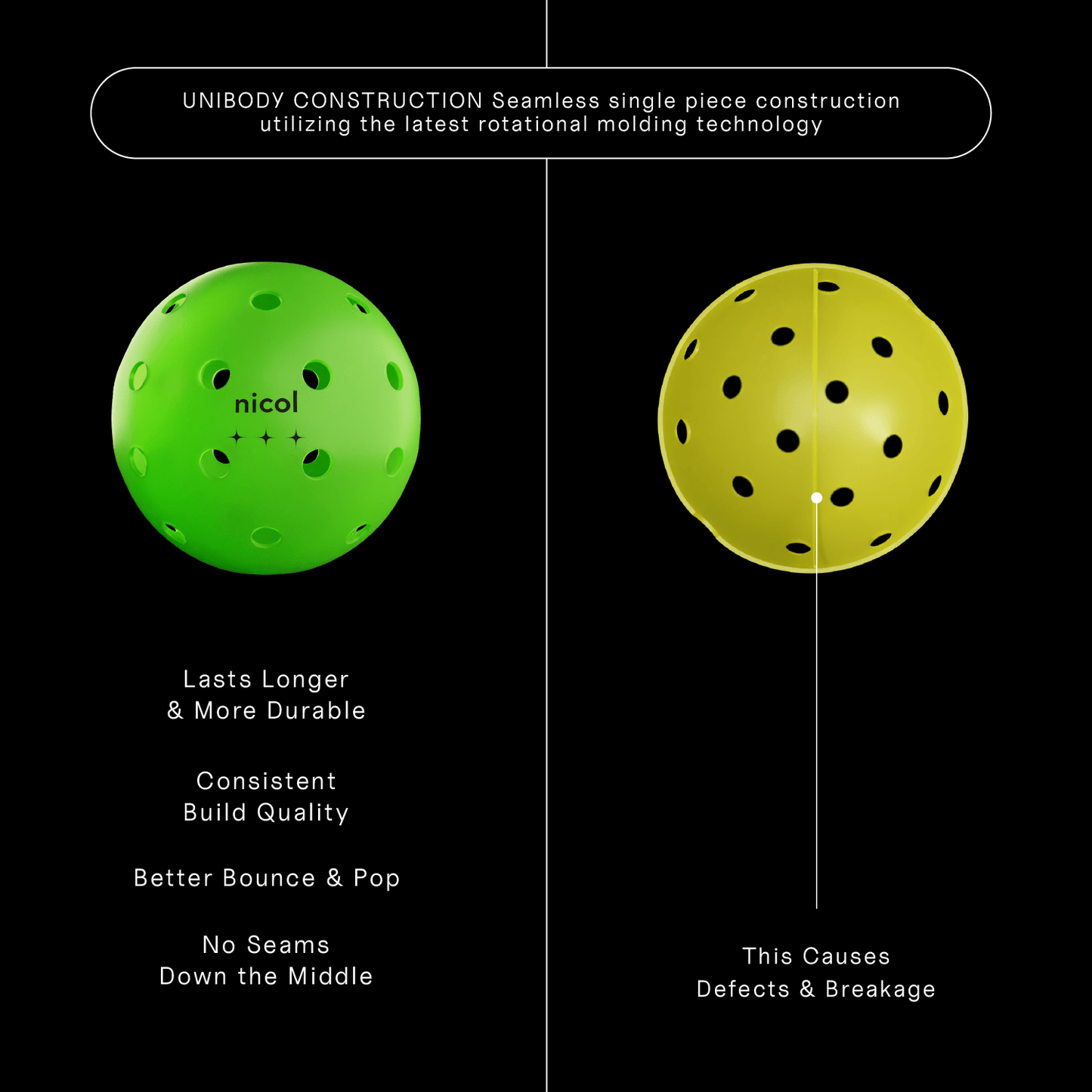 4-Pack of 3-Star Pickleball Balls